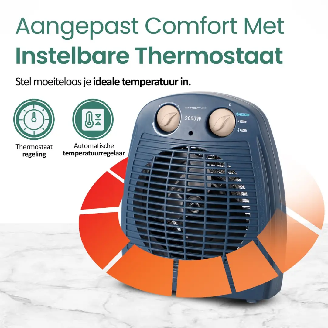 Emerio FH-106737.12 Ventilator Kachel 2000W - Blauw