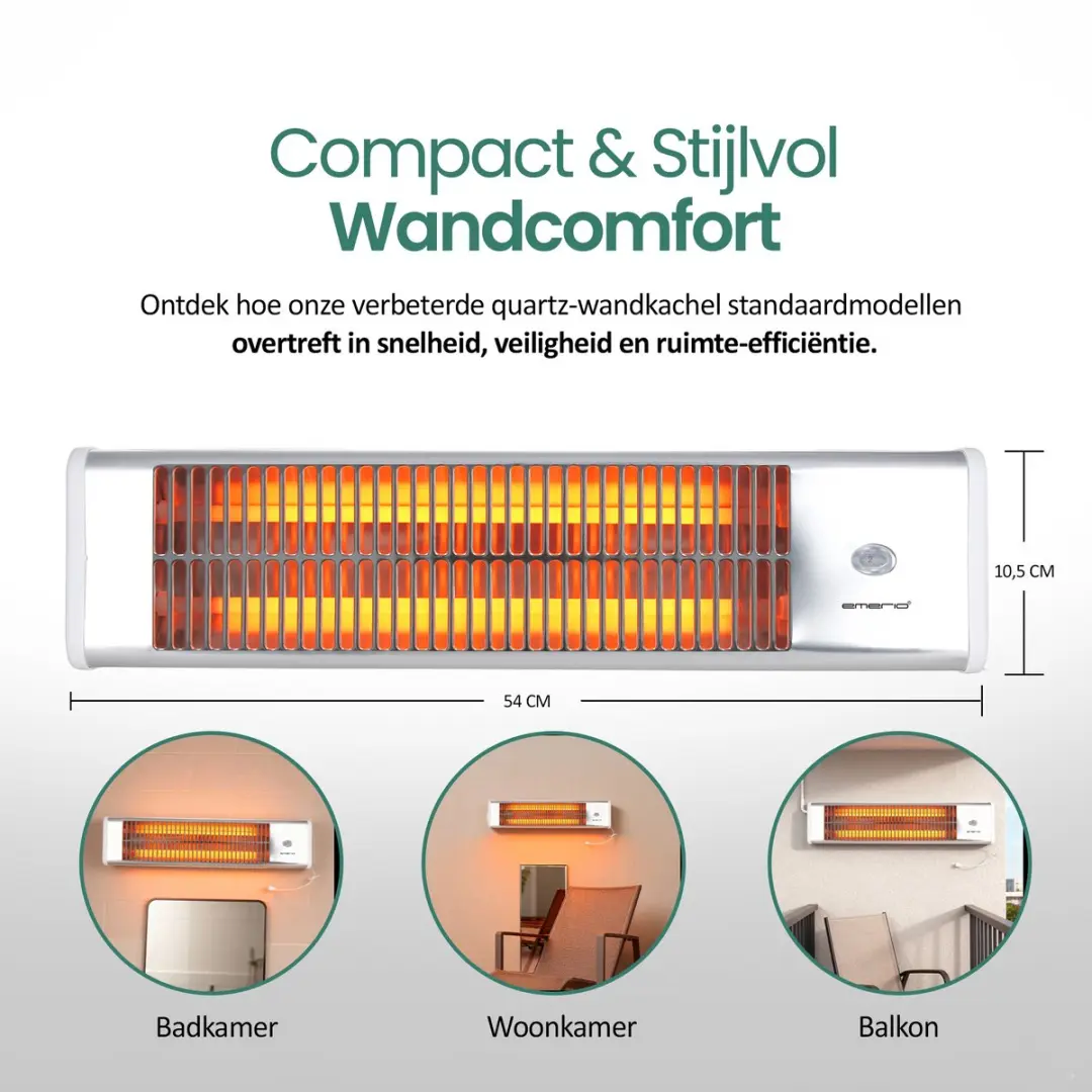 Emerio QH-104263.6 Quartz Wandverwarming 1200W - Wit