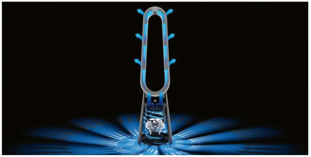 Tronic Bladloze Ventilator 97cm - 35W - 20 standen