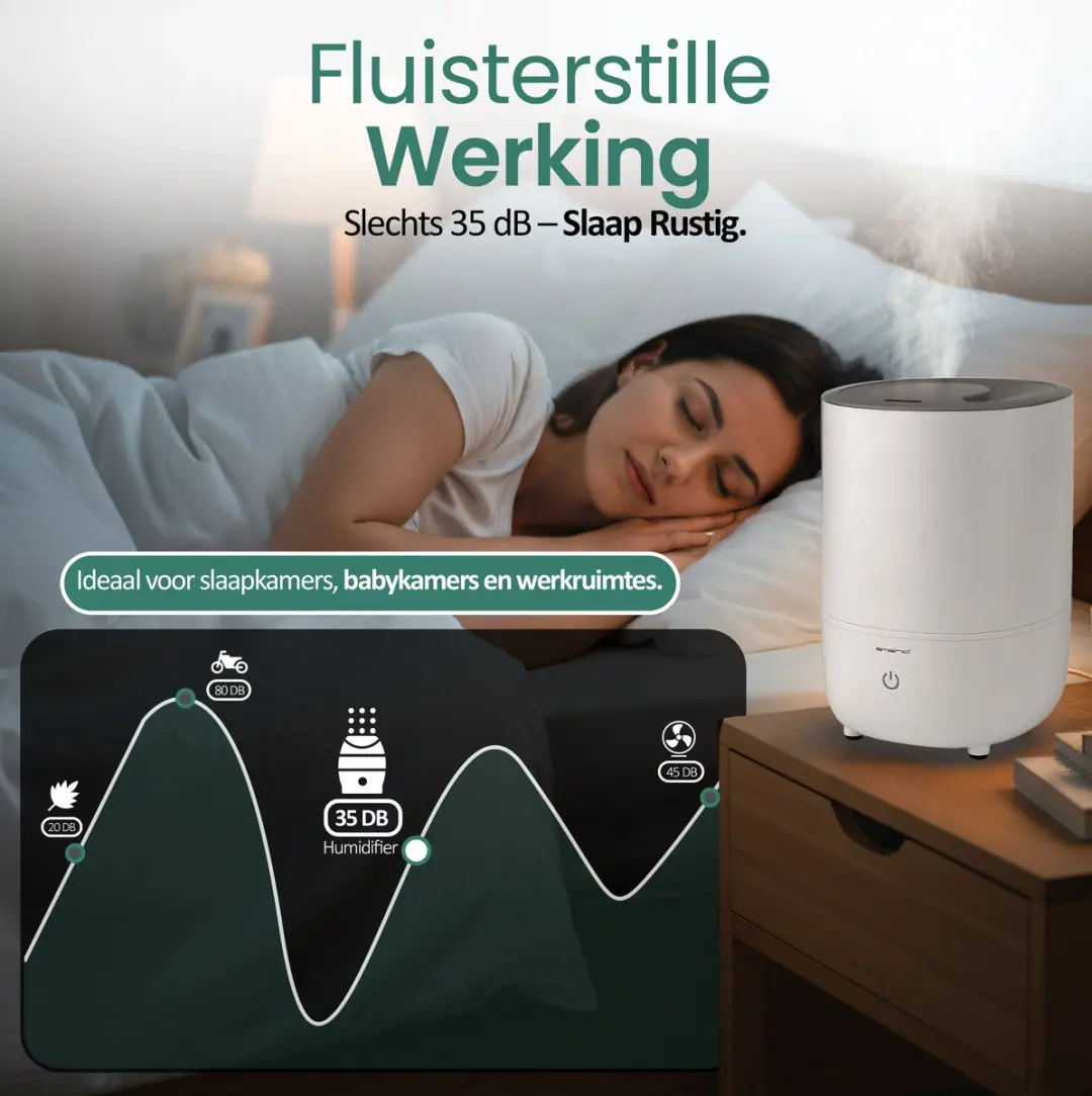 Emerio HF-212898 Luchtbevochtiger 4L - Ultrasoon - Wit
