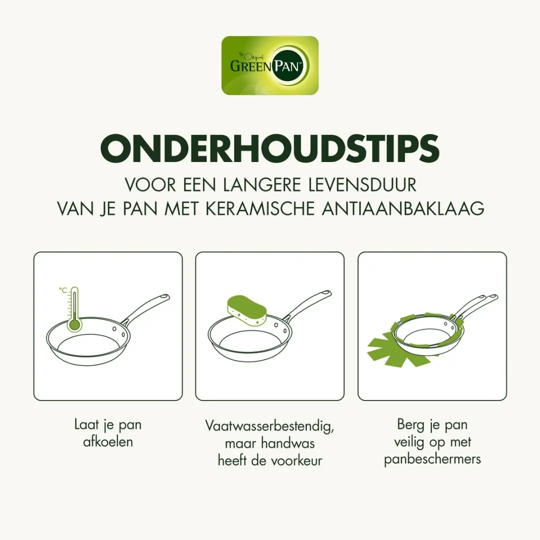 GreenPan Mayflower Pro Koekenpan 26cm - Grijs