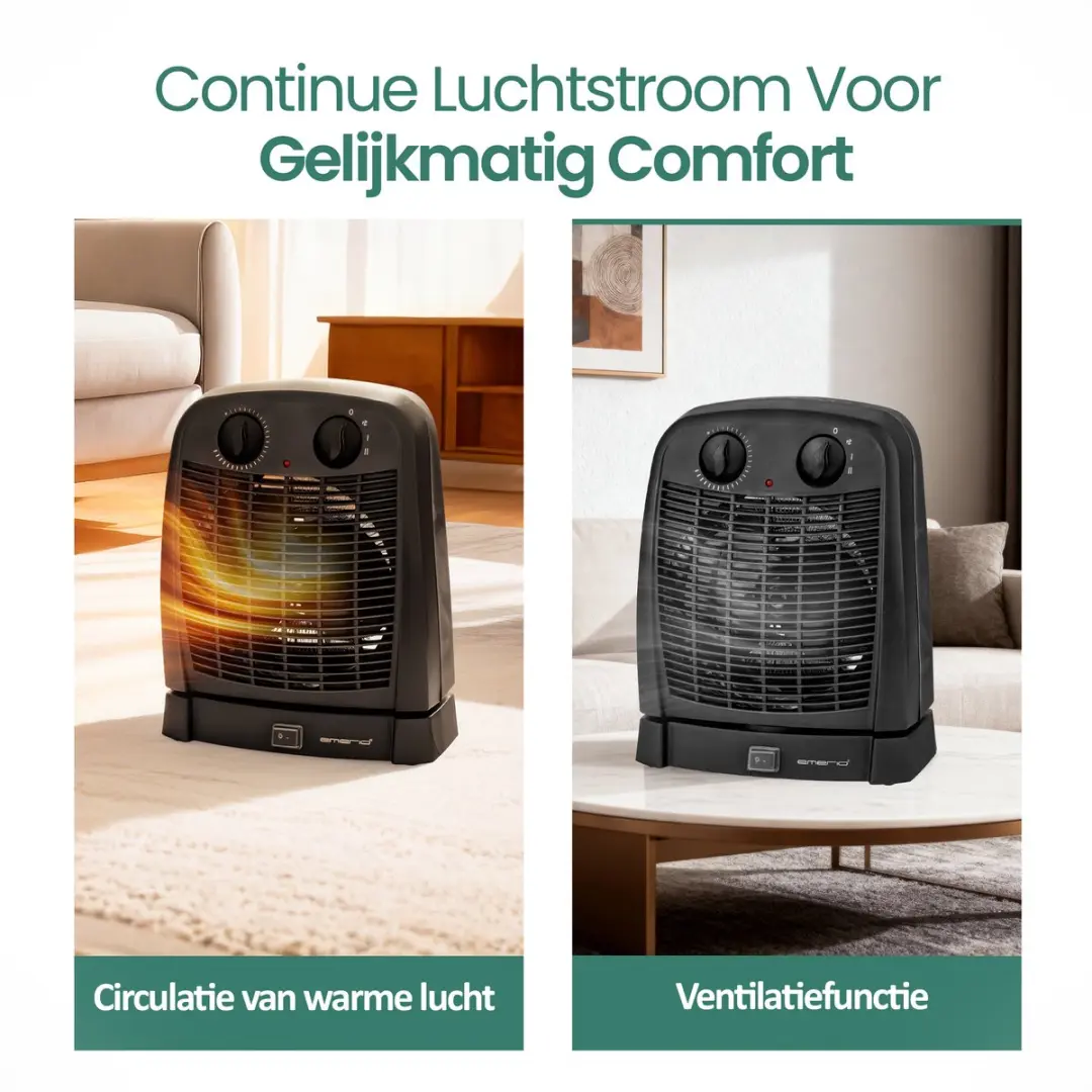 Emerio FH-111910.2 Ventilator Kachel 2000W - Zwart