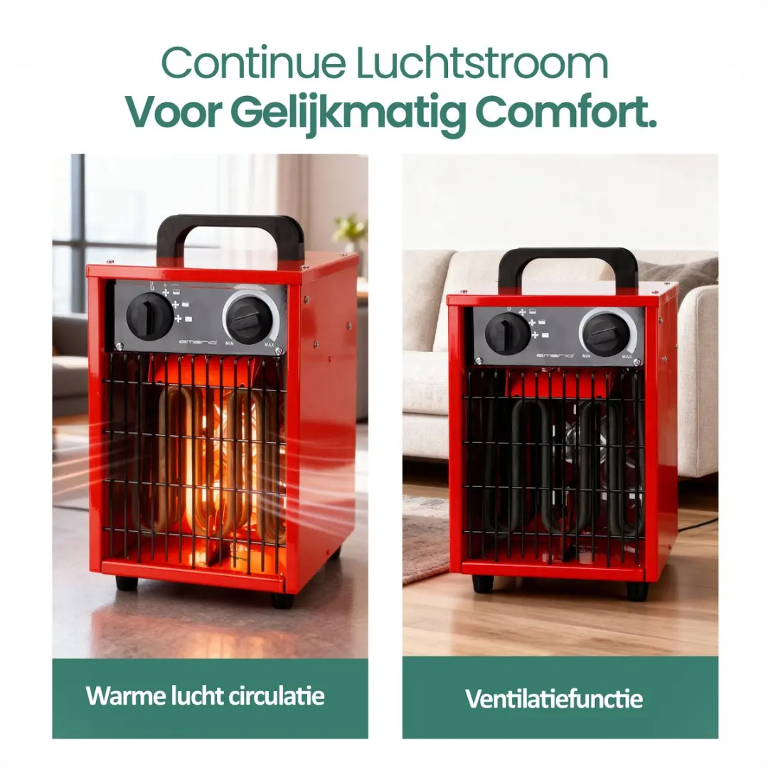 Emerio FH-102990 Ventilatorkachel 3000W - Rood