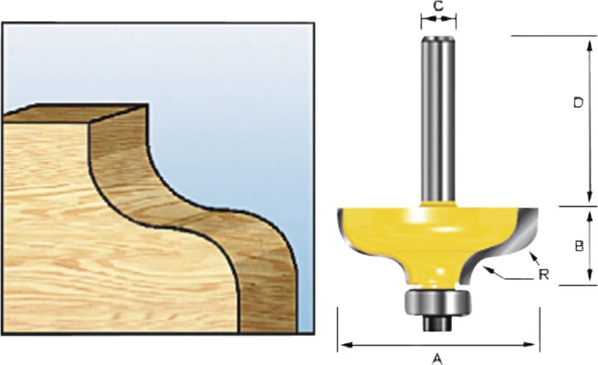 Makita D-11592 S-Profielfrees 41,3mm