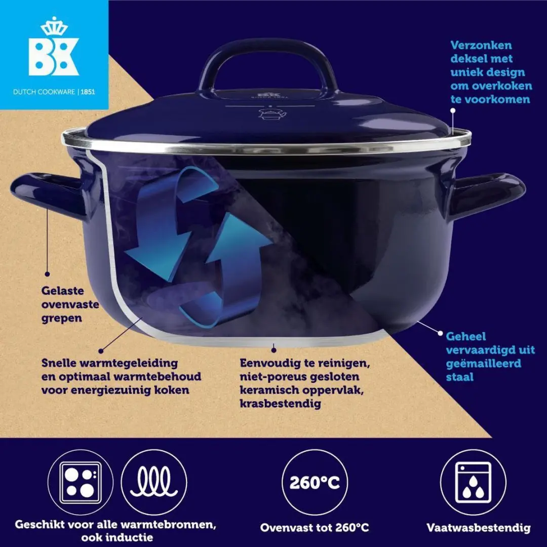 BK Indigo Stoofpot 24cm - 4,22L - Blauw