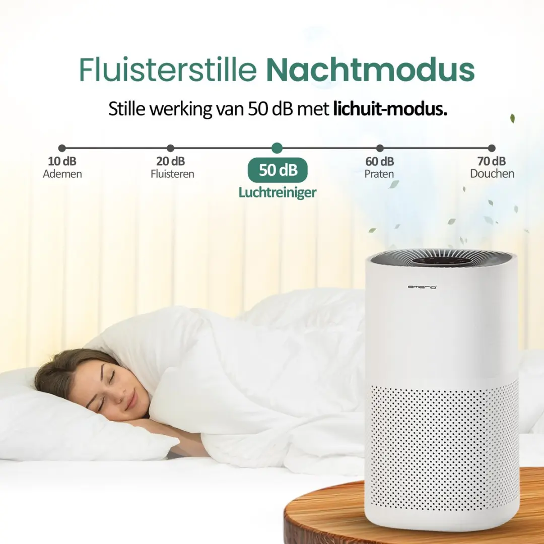 Emerio AP-132325 Luchtreiniger 45m² - HEPA 13 + Koolstof - Wit