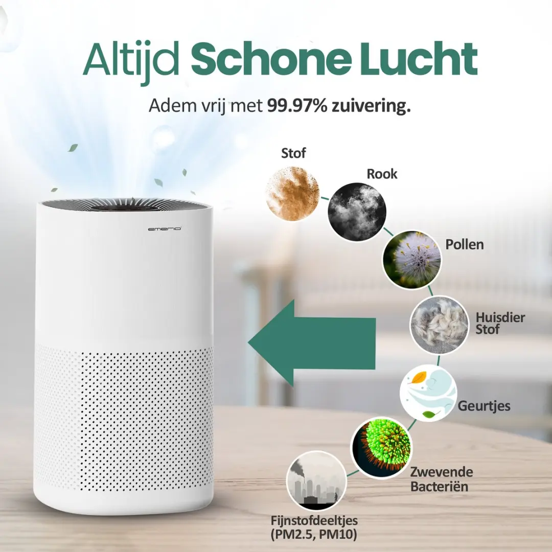 Emerio AP-132325 Luchtreiniger 45m² - HEPA 13 + Koolstof - Wit
