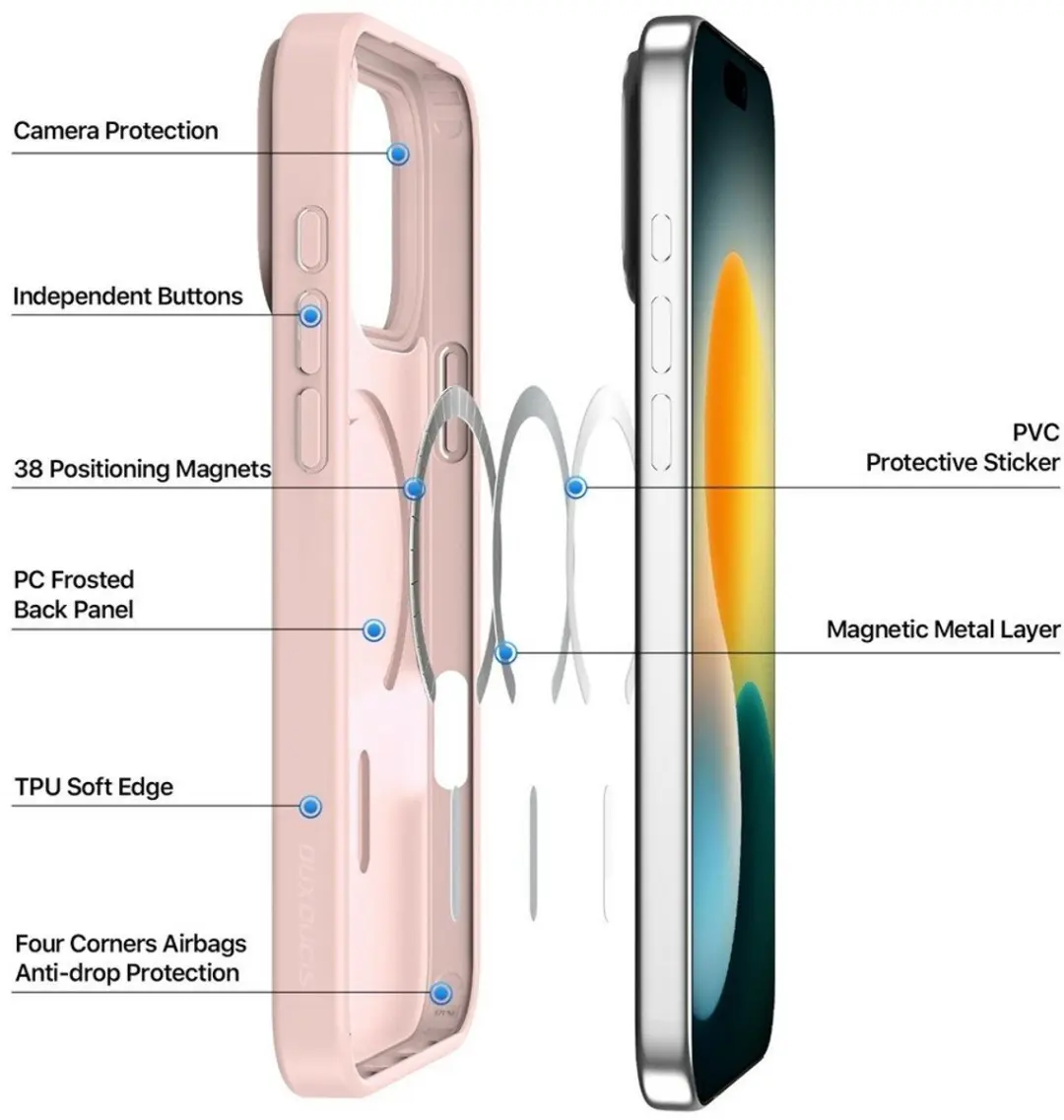 Dux Ducis Yind Series iPhone 17 Pro Hoesje - Roze - MagSafe