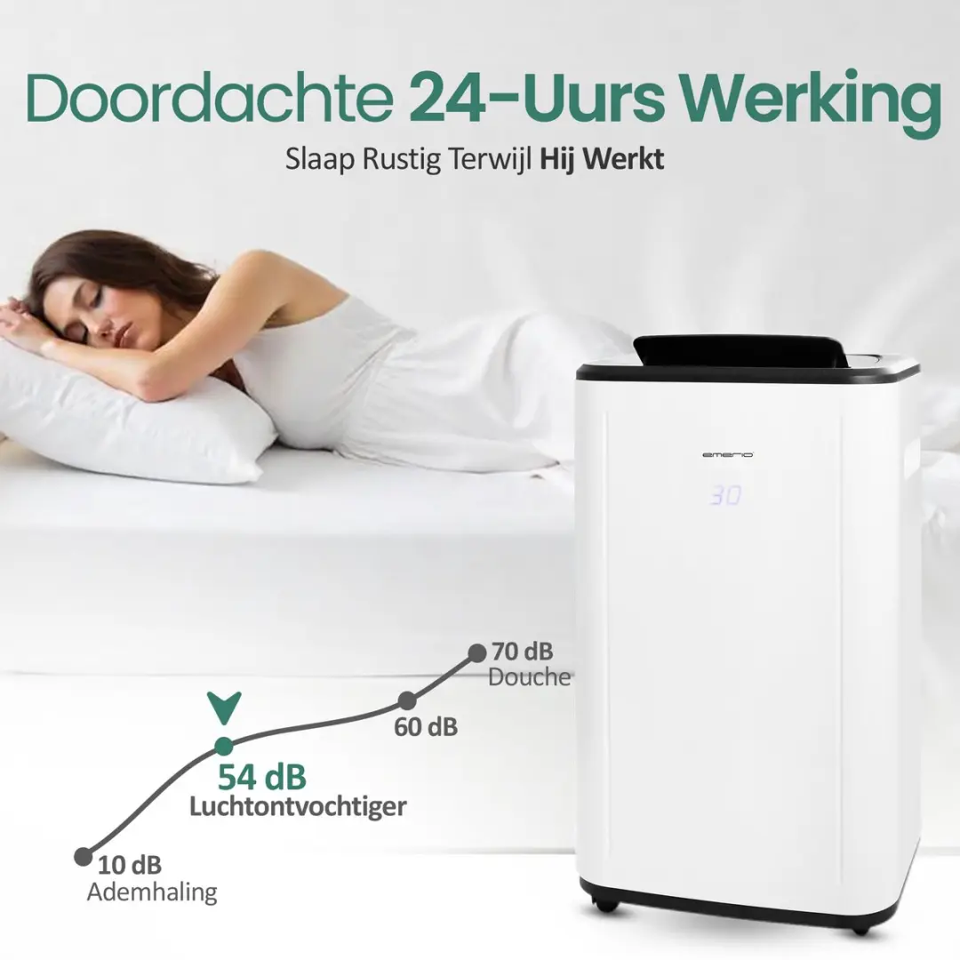 Emerio DH-129238 Luchtontvochtiger 420W - 60m² - Wit