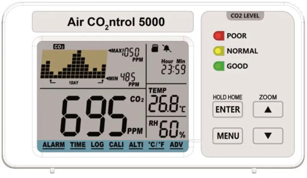TFA Dostmann AirCO2ntrol 5000 CO₂-meter - 5020-0111 - Wit
