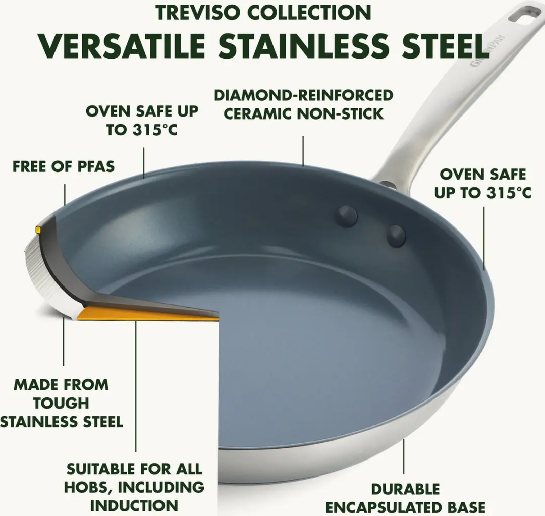 GreenPan Treviso Pannenset 11-delig CC004861-001 - Inductie - Zilver