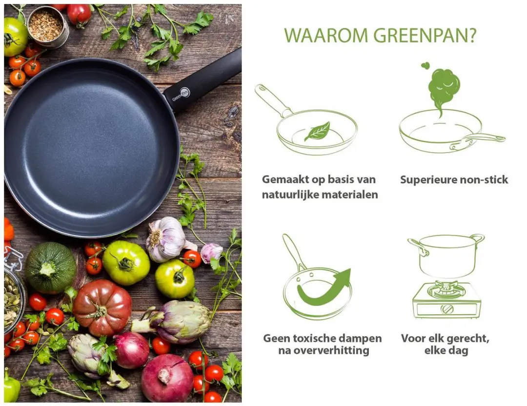 GreenPan Cambridge Wokpan 28cm - 3,5L - Zwart
