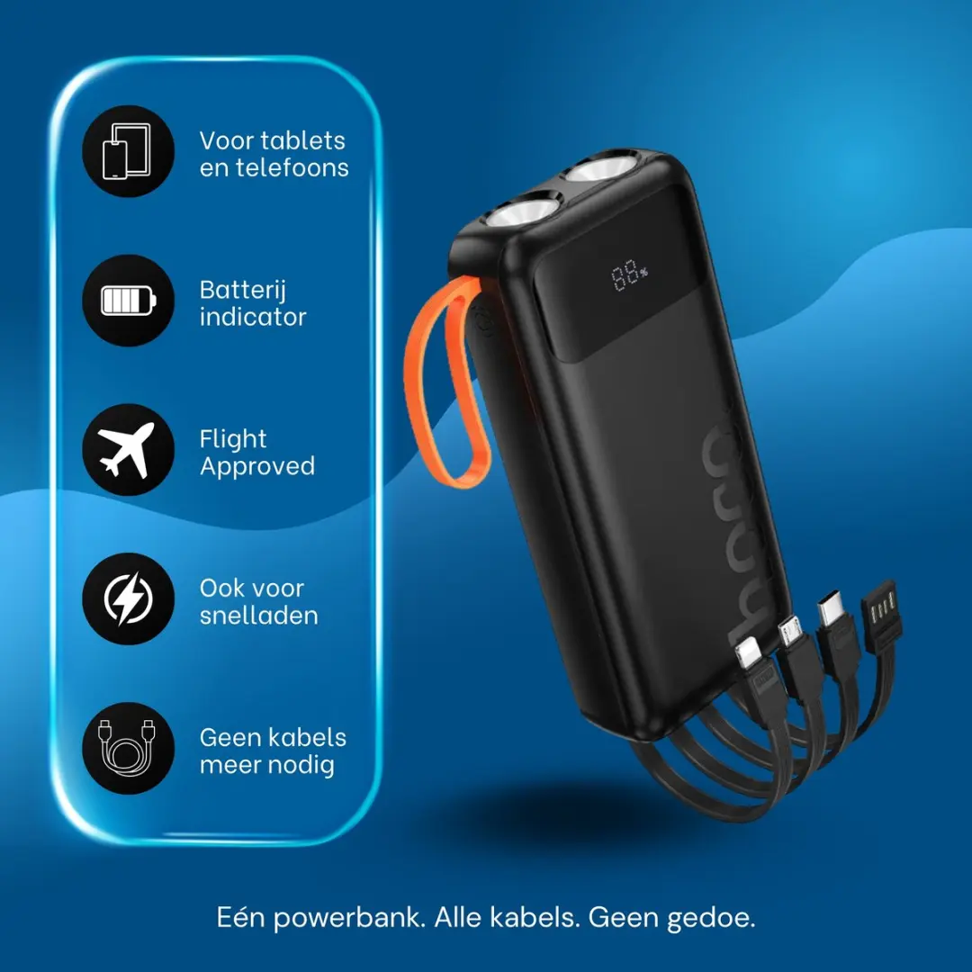 Hoco J151A Powerbank 20.000mAh - Zwart - 4x Opladen