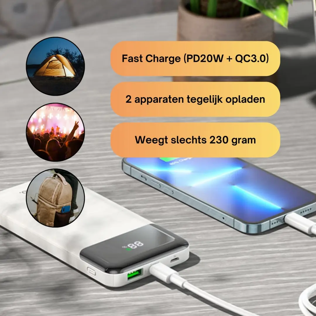 Hoco J102W Powerbank 10.000mAh - 20W PD - Wit