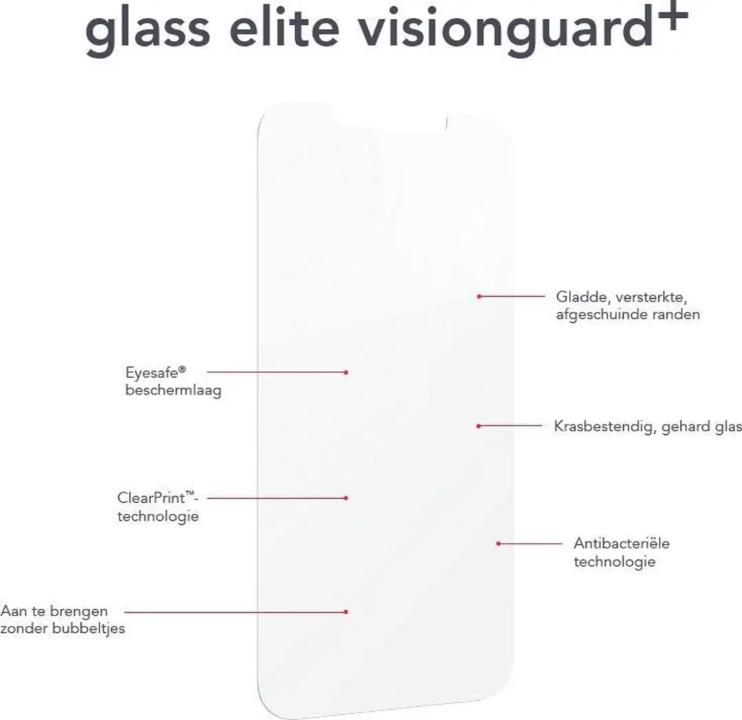 ZAGG InvisibleShield Glass Elite VisionGuard+ iPhone 12 Mini - Blauw lichtfilter