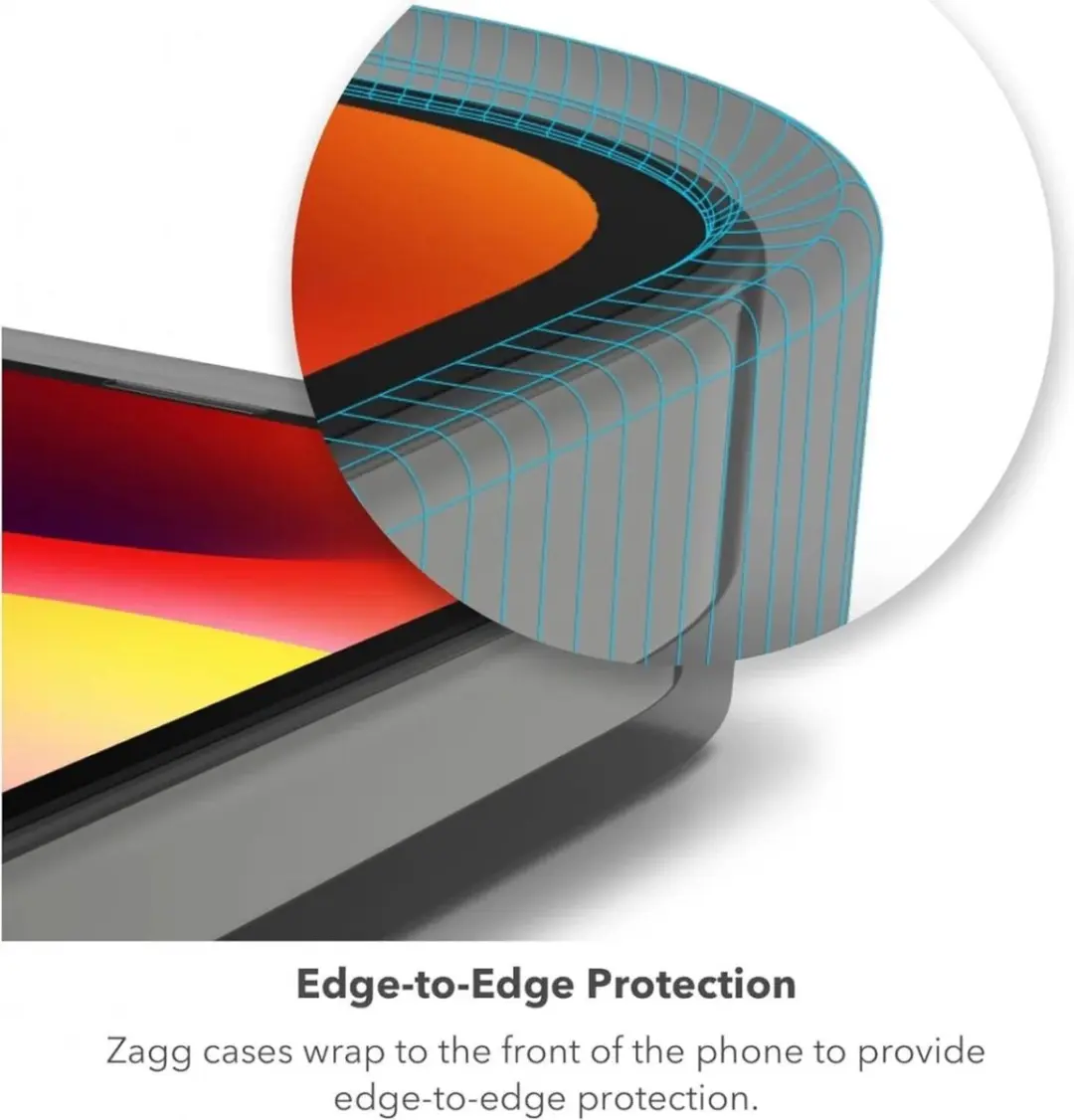 ZAGG Luxe Samsung Galaxy A15 Hoesje - 3M Valbescherming - Transparant