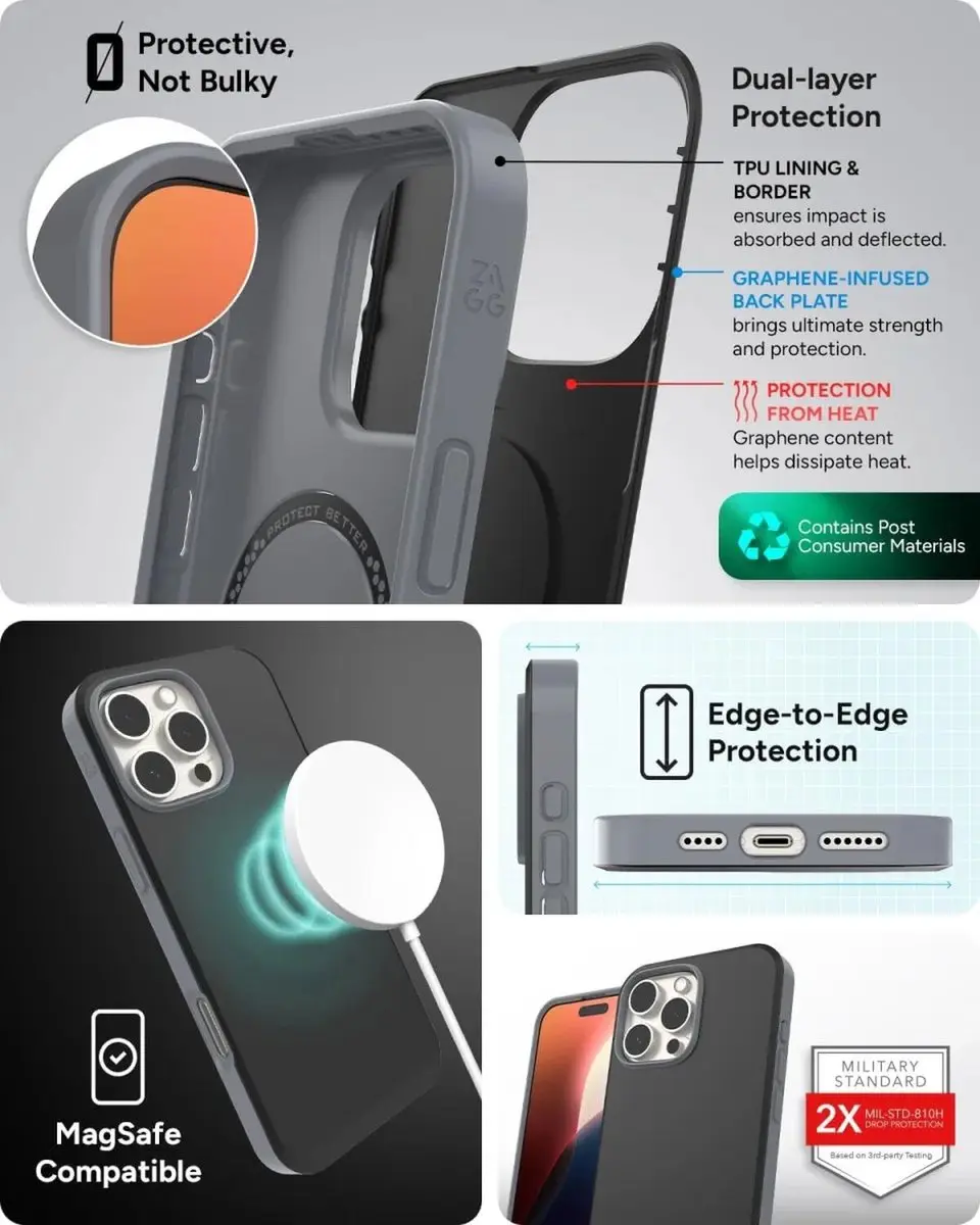 ZAGG SoHo Snap Mag iPhone 16 Pro Max Hoesje - 702315225 - Zwart - afbeelding 6 van 6