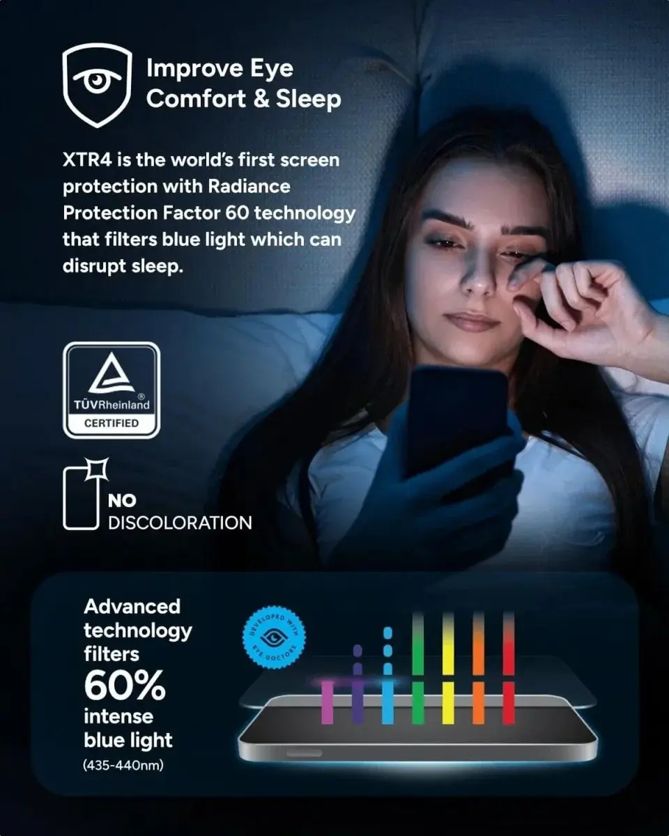 ZAGG InvisibleShield Glass XTR4 iPhone 15/16 - Blauw lichtfilter
