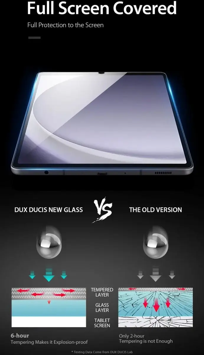 Dux Ducis Screen Protector Samsung Galaxy Tab A9 - 9H Tempered Glass - Transparant
