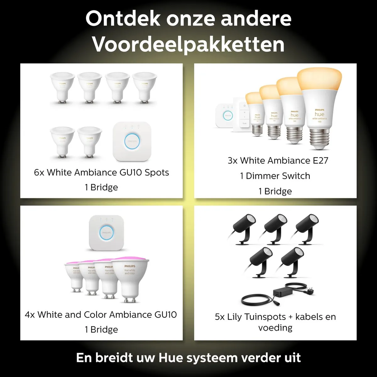Philips Hue Runner Opbouwspot Wit - 3x GU10 Warmwit - afbeelding 6 van 6