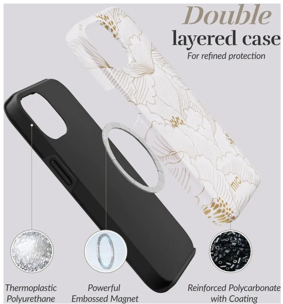 Mobilize MIO iPhone 16 Pro Hoesje - Wit Roses - MagSafe