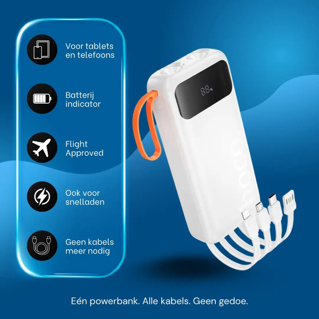 Hoco Powerbank J151A 20.000mAh - Wit - 4x Opladen