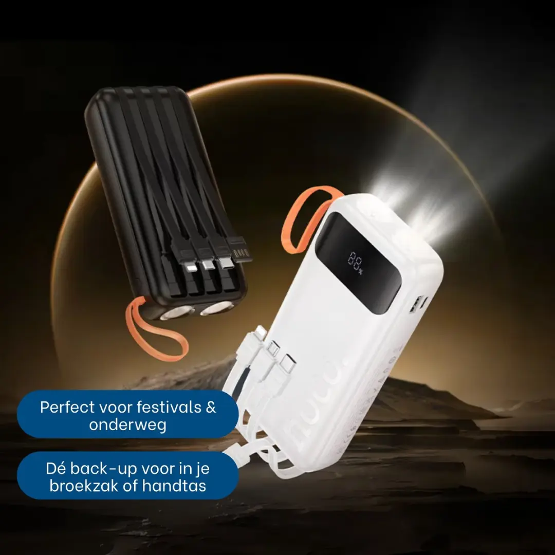 Hoco Powerbank J151A 20.000mAh - Wit - 4x Opladen