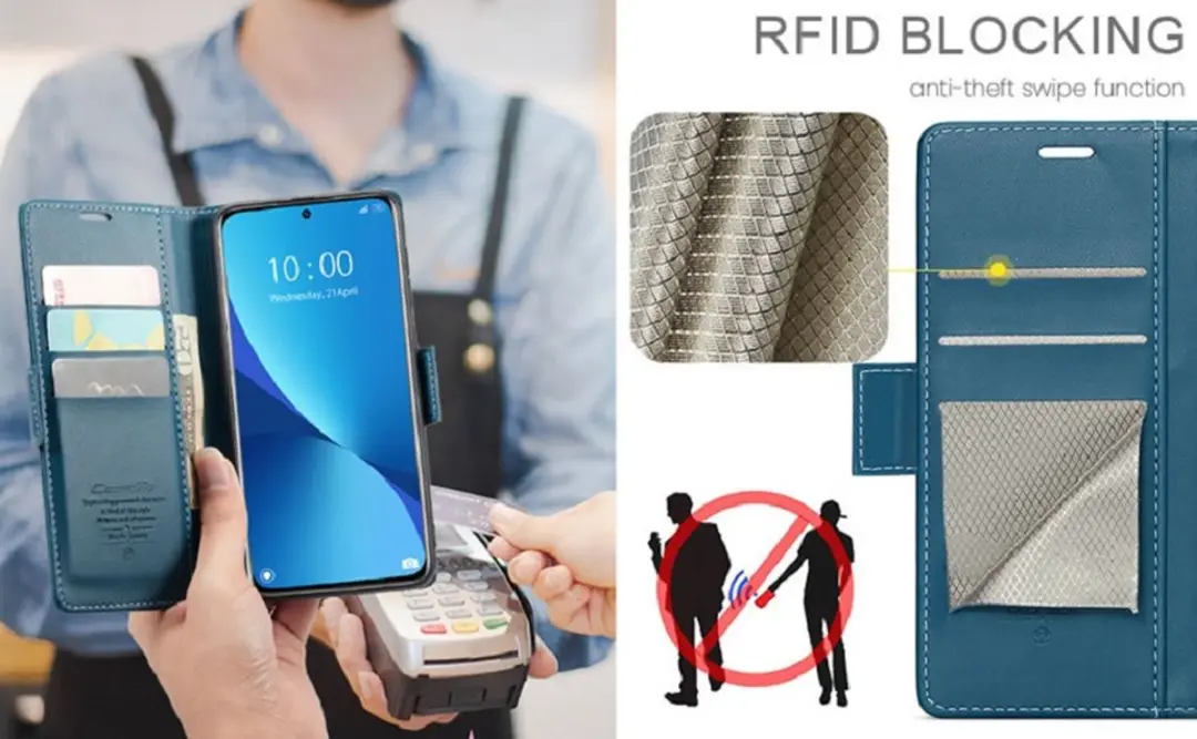 Caseme Wallet Case Xiaomi 12/12X - RFID Blauw