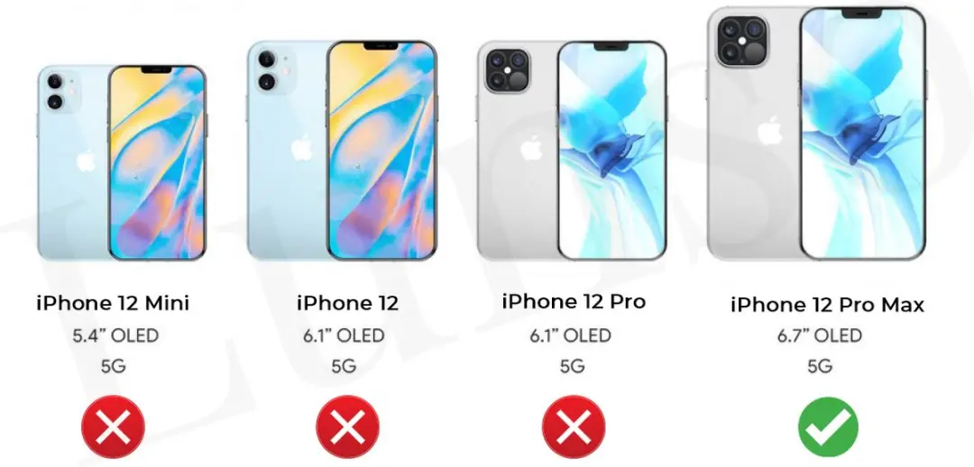 Dux Ducis Pro Serie Slim Wallet Hoes iPhone 12 Pro Max - Blauw