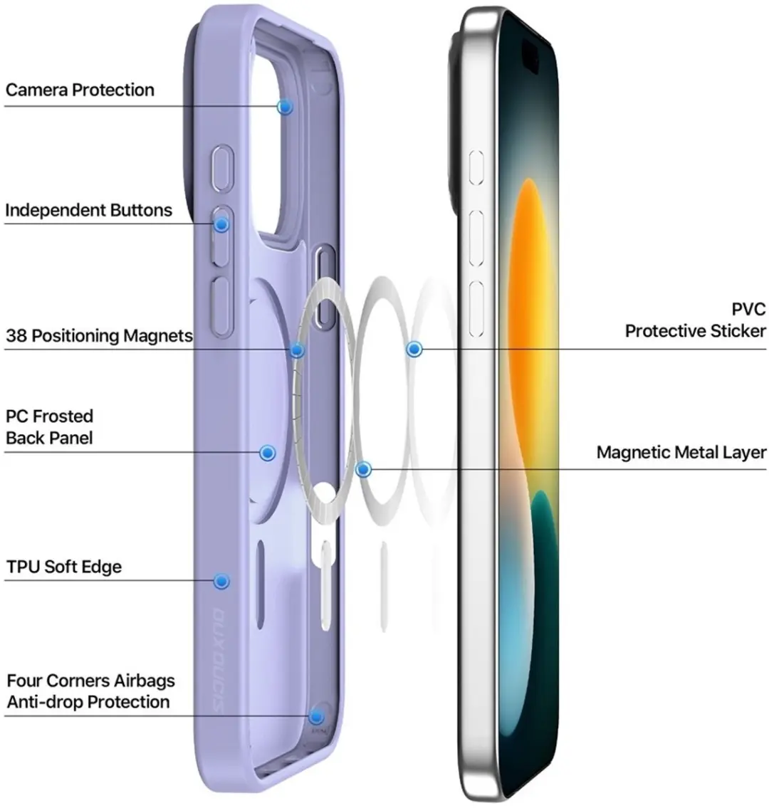 Dux Ducis Yind Series Hoesje iPhone 17 Pro - Transparant Lavendel - MagSafe