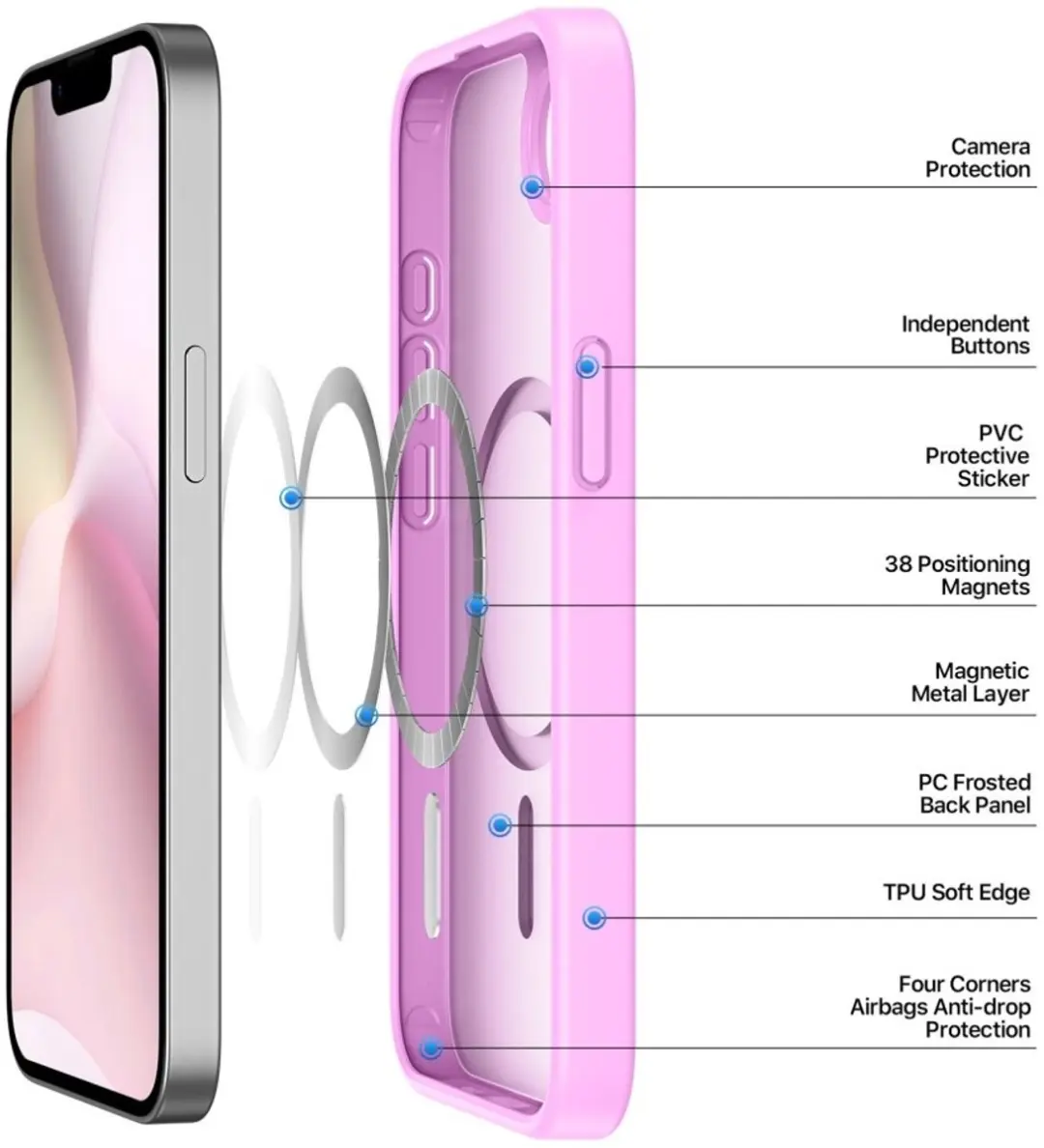 Dux Ducis Yind iPhone 16e Hoesje - Roze - MagSafe