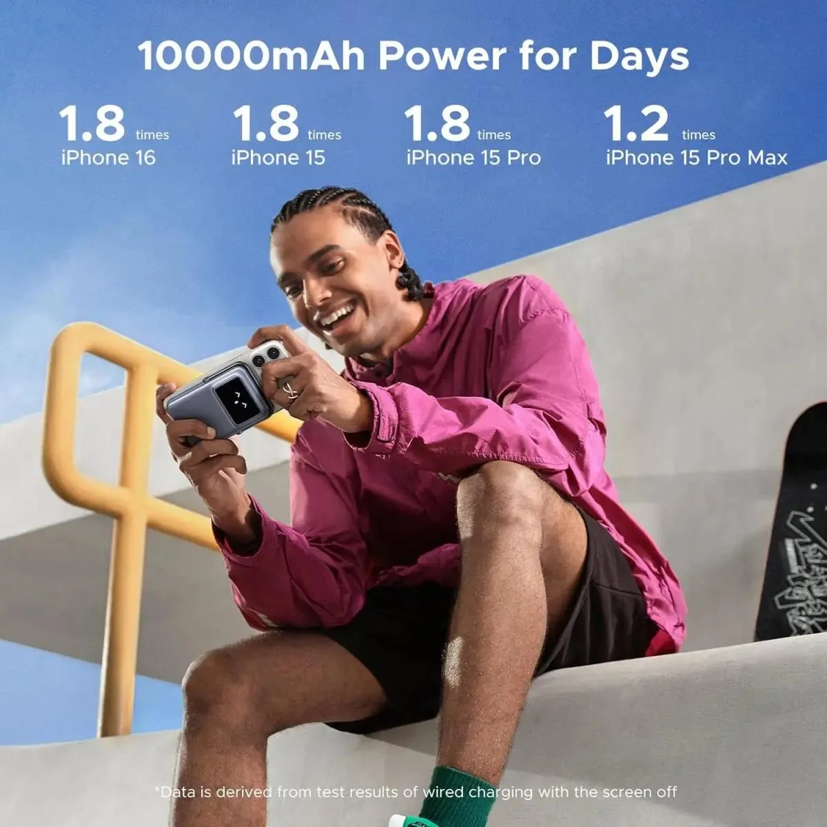 Ugreen Magnetische Powerbank 10000mAh - 20W Magsafe - Grijs