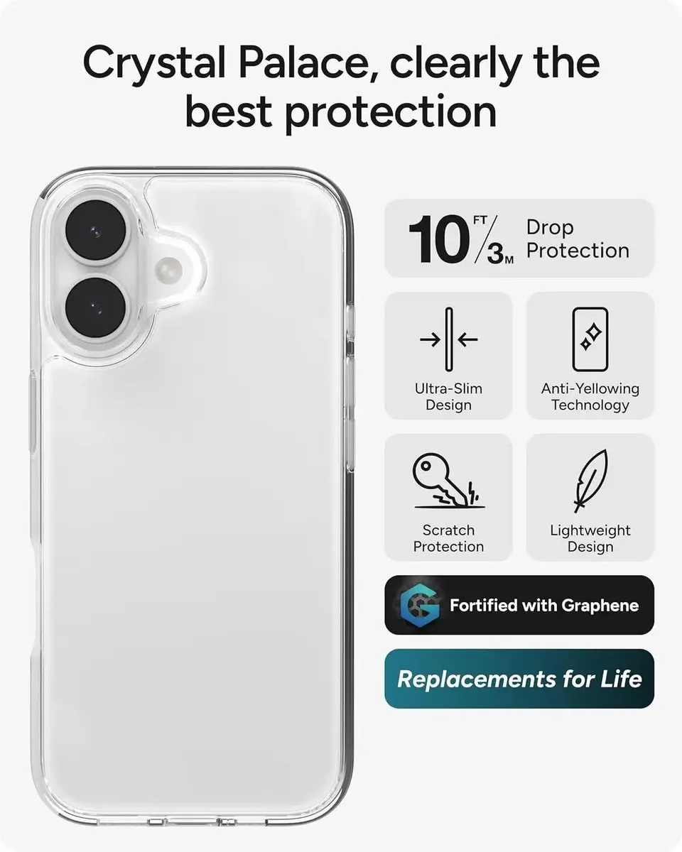 ZAGG Crystal Palace Lite iPhone 17 Hoesje - Transparant Grafeen - afbeelding 6 van 6