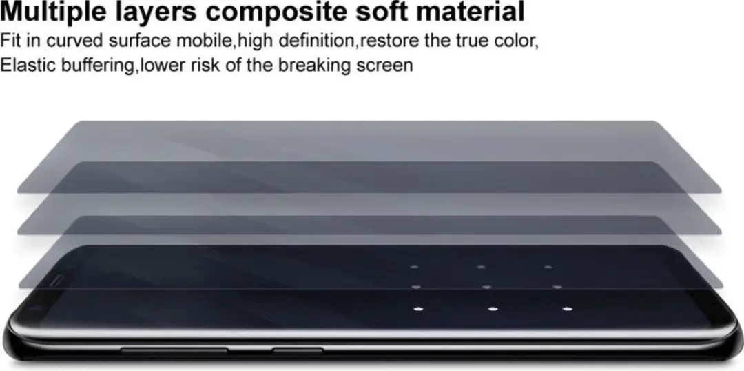 Imak Soft Clear Hydrogel III Screenprotector S20 - 2 Stuks