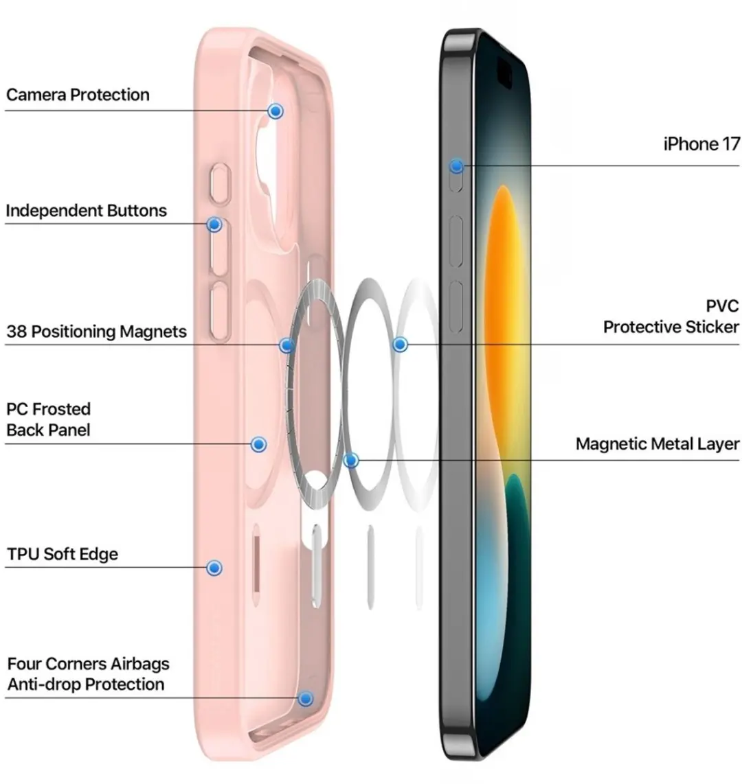 Dux Ducis Yind Series iPhone 17 Hoesje - Mat Transparant Roze - MagSafe