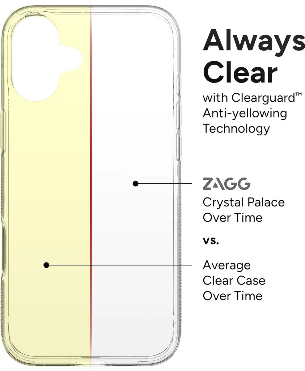 ZAGG Crystal Palace iPhone 16 Plus Hoesje - 702315039 - Transparant