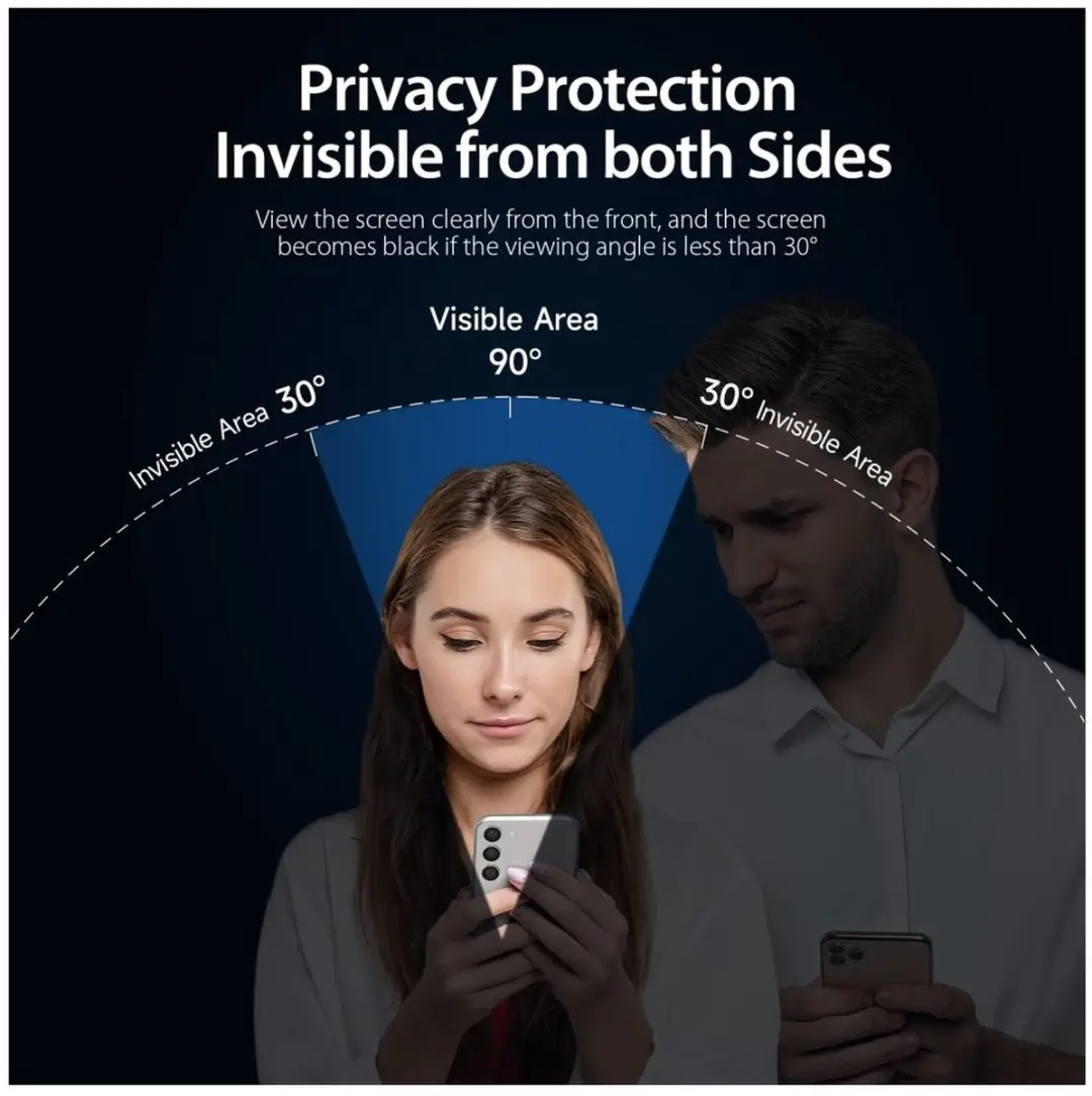 Dux Ducis Privacy Screen Protector Samsung Galaxy S25 FE - 9H Tempered Glass