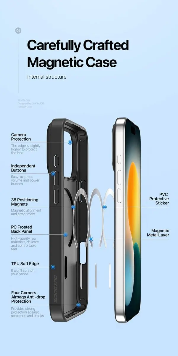 Dux Ducis iPhone 17 Pro Yind Series Hoesje - Babyblauw