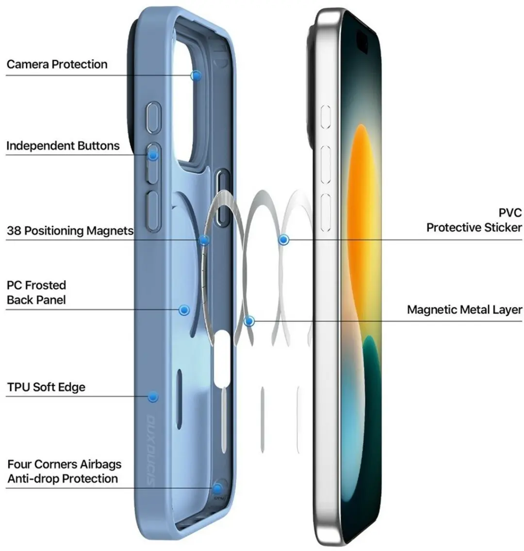 Dux Ducis iPhone 17 Pro Yind Series Hoesje - Babyblauw