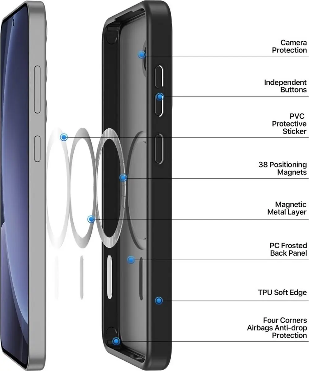 Dux Ducis Yind Hoesje Samsung Galaxy S25 Plus - Zwart