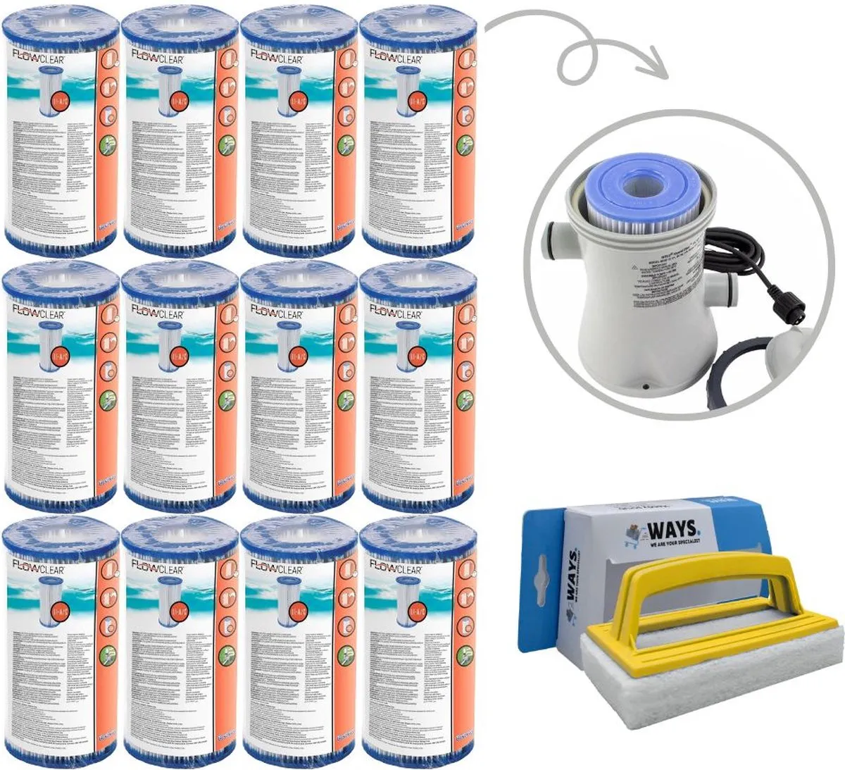 Bestway Type III Filters GKD