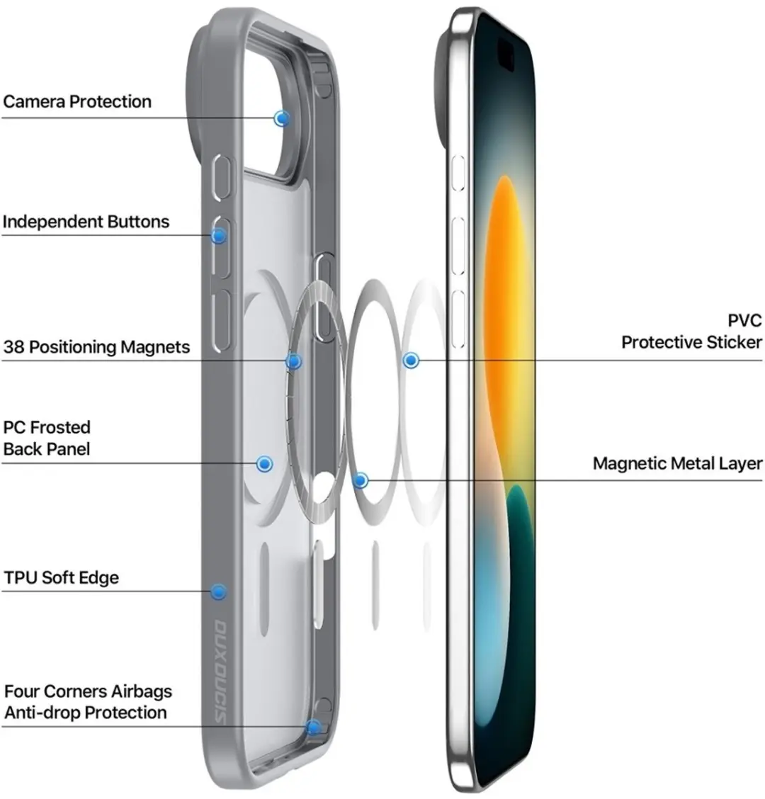 Dux Ducis Yind iPhone 17 Air Hoesje - Grijs - MPN 8721389801164