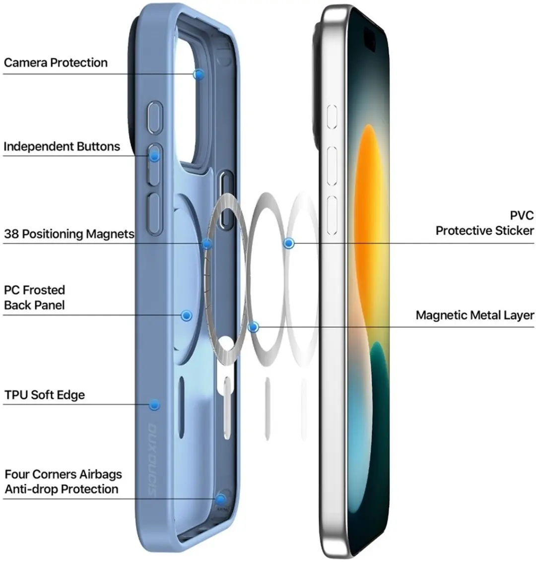 Dux Ducis Yind Series Hoesje iPhone 17 Pro - Transparant Blauw - MagSafe
