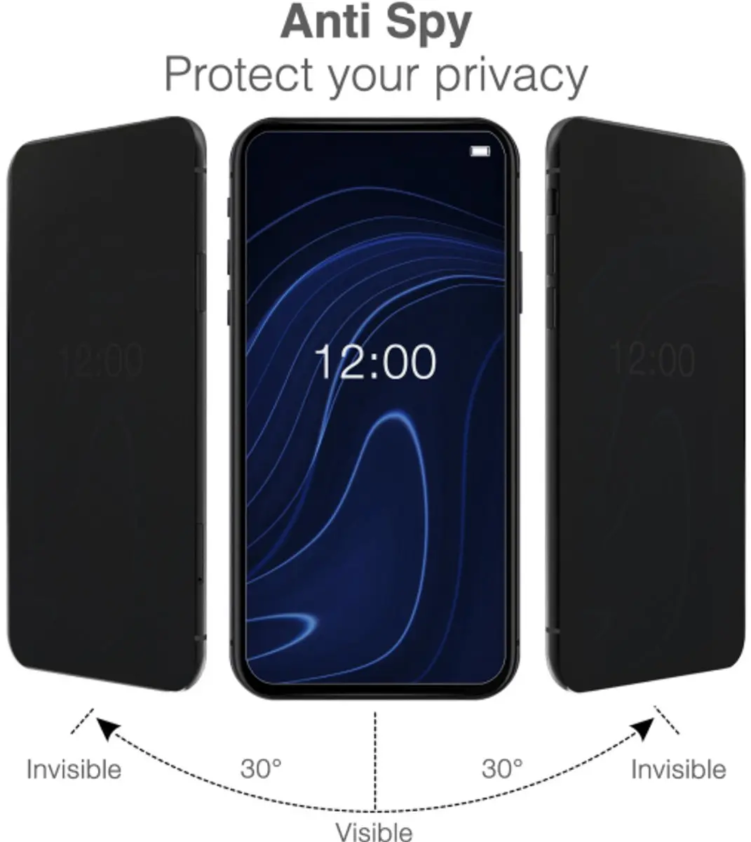 Mobilize iPhone 16 Pro Screenprotector Privacy - Zwart