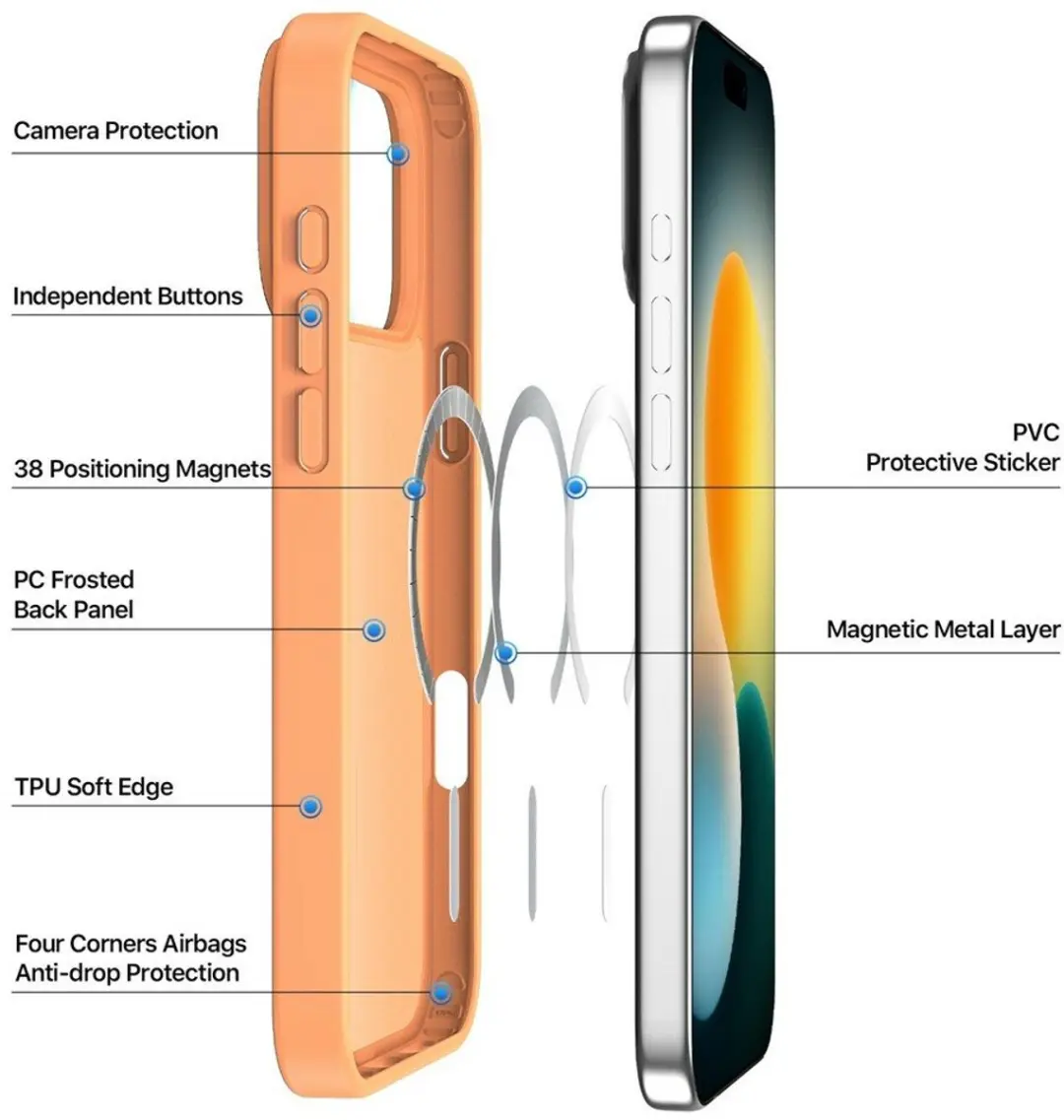 Dux Ducis iPhone 17 Pro Yind Series PC TPU Hoesje - Oranje