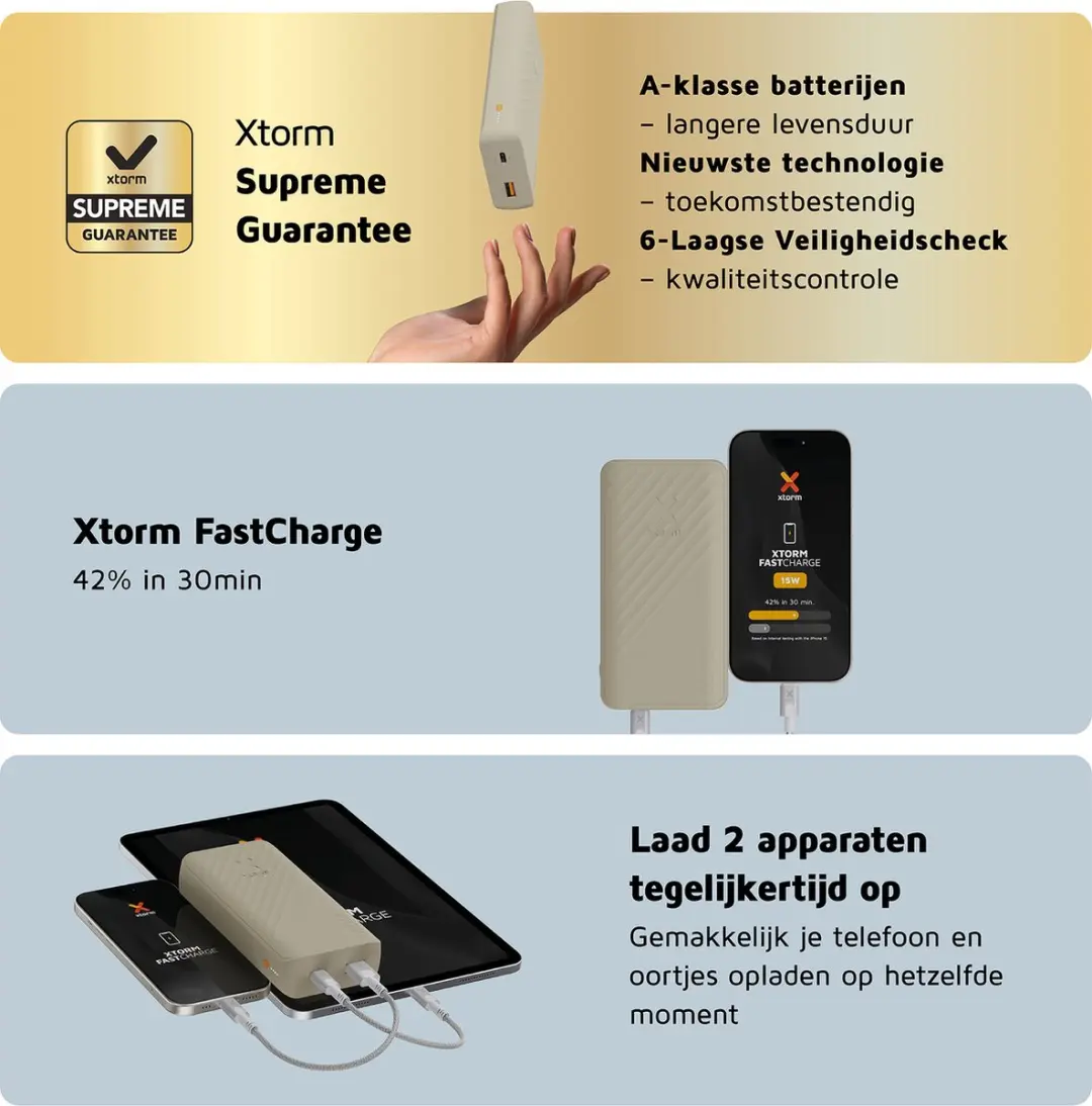 Xtorm Go2 Powerbank XG2202 20.000mAh - Blauw - afbeelding 6 van 6