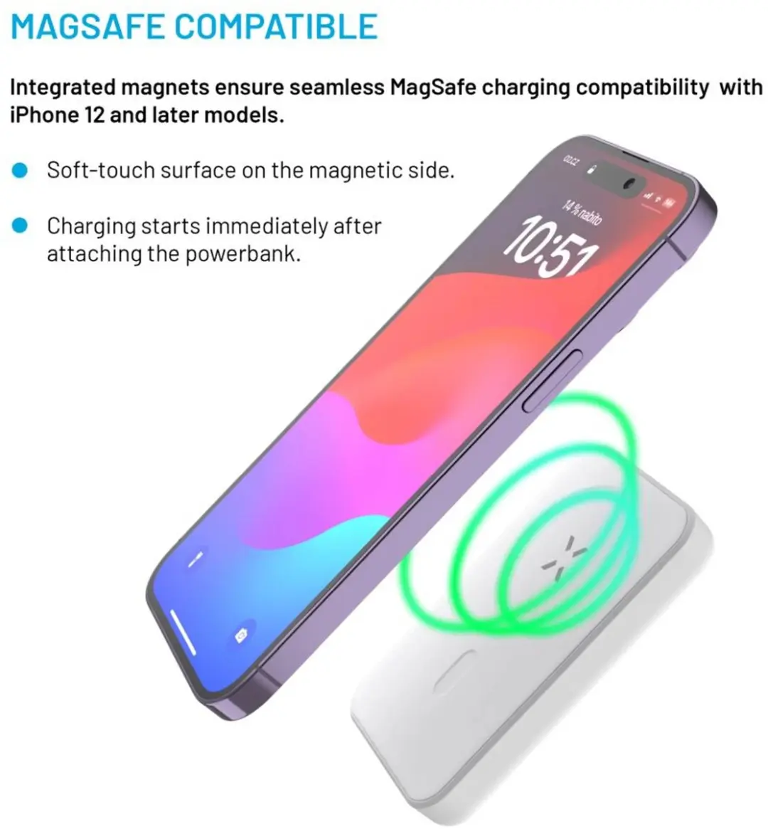 Fixed Powerbank FIXZENM-6-WH 6000mAh - Wit