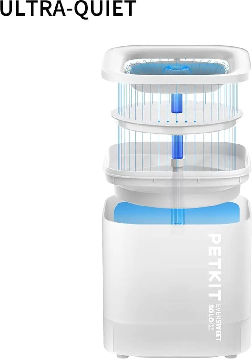 Petkit Eversweet Solo SE Automatische Drinkfontein 1.8L - Wit
