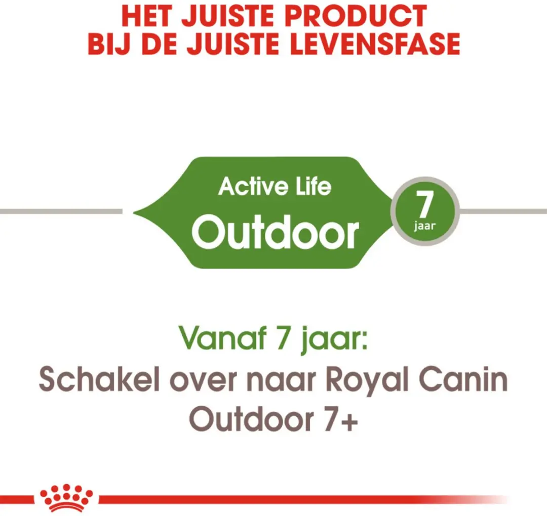 Royal Canin Outdoor Kattenvoer - 6x2kg
