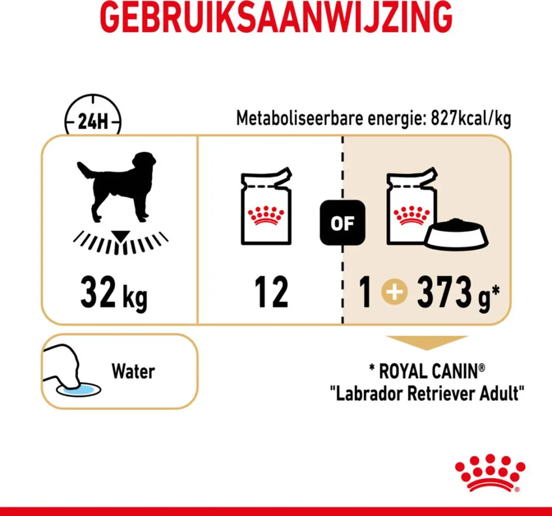 Royal Canin Labrador Adult Natvoer - 40x140g